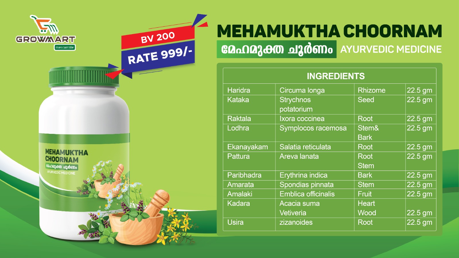 Mehamuktha Choornam